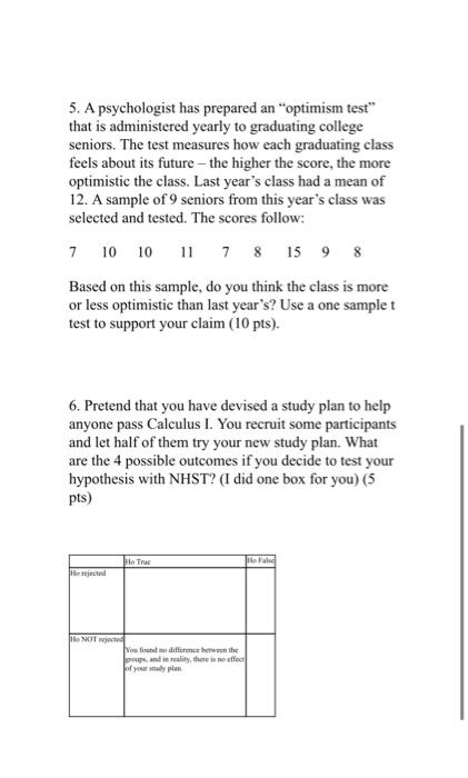 Solved 5. A Psychologist Has Prepared An "optimism Test" | Chegg.com