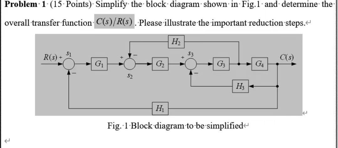 Solved Problem - 1 (15 ﻿Points) ﻿Simplify the block diagram | Chegg.com