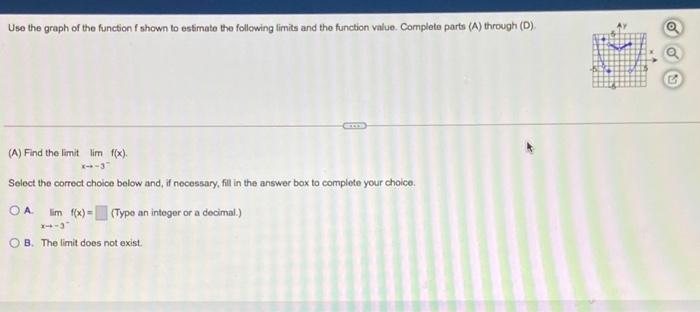 Solved Use the graph of the function f shown to estimate the | Chegg.com