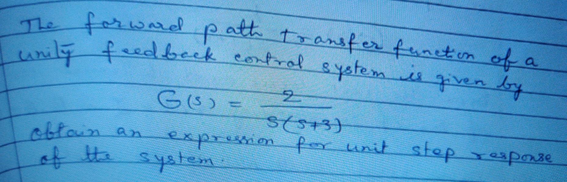 Solved The Forward Path Transfer Function Of A Unity | Chegg.com