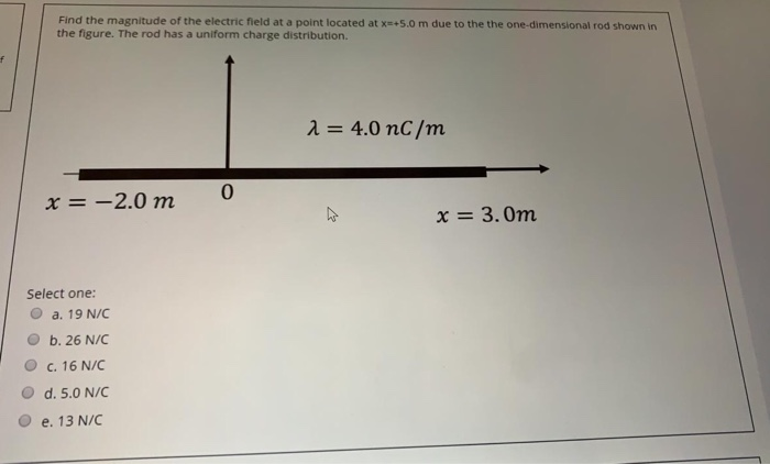 Solved Find the magnitude of the electric field at a point | Chegg.com