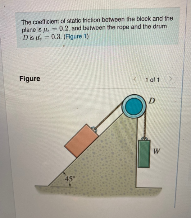 Solved The coefficient of static friction between the block | Chegg.com