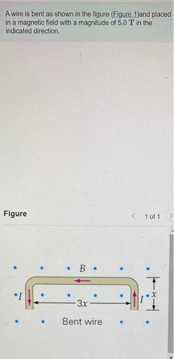 Solved A Wire Is Bent As Shown In The Figure (Figure 1)and | Chegg.com