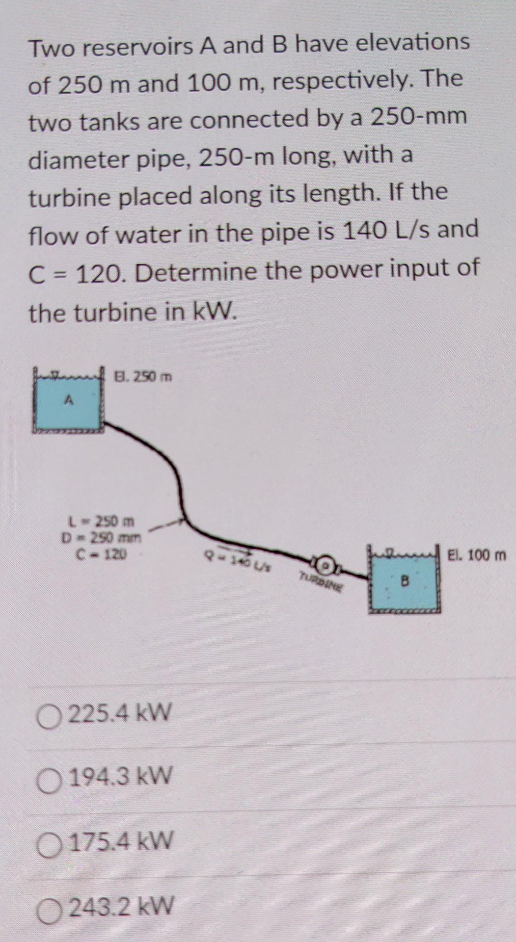 Solved Two Reservoirs A And B Have Elevations Of 250 M And | Chegg.com