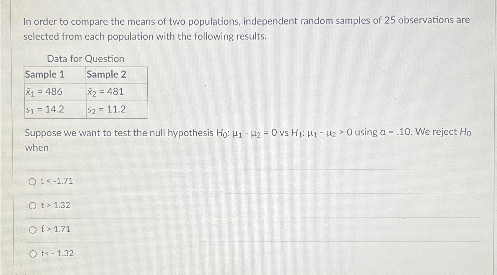 Solved In order to compare the means of two populations, | Chegg.com