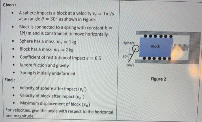 Solved . Sphere Block . 30 Given : A sphere impacts a block | Chegg.com
