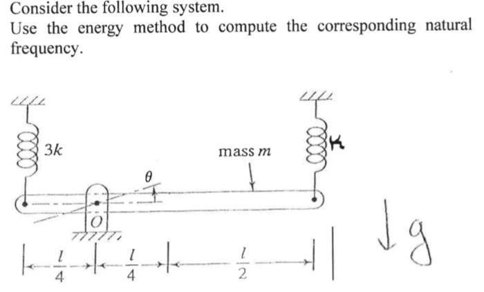 Solved Consider the following system. Use the energy method | Chegg.com