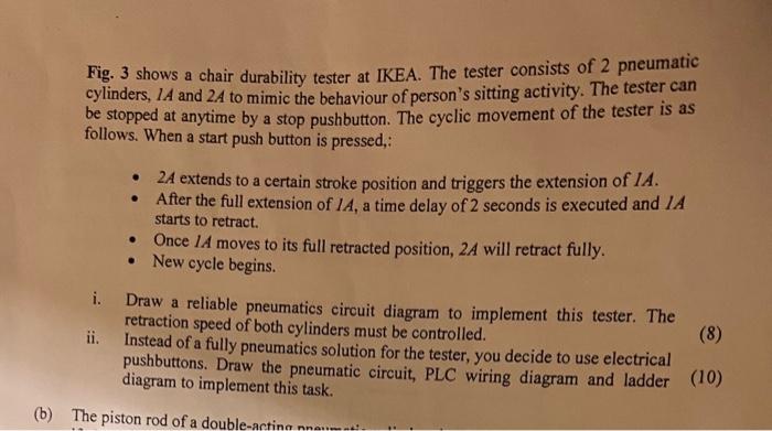 Fig. 3 shows a chair durability tester at IKEA. The | Chegg.com