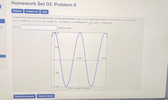 Solved Find a formula for the trigonometric function graphed | Chegg.com