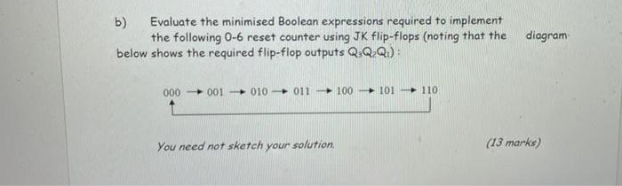 Solved please solve in one hour with proper steps and in | Chegg.com