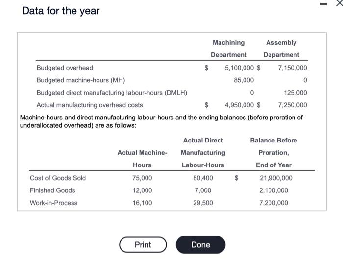 Solved manufacturing labcur-hours using a budgeted direct | Chegg.com