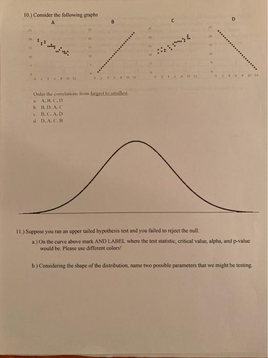 Solved 10.) Consider the following graphs A D B 1 Onder the | Chegg.com