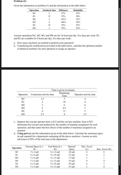 Solved Problem (2): Given The Information In Problem (1) And | Chegg.com