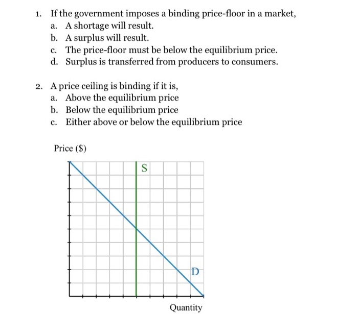 Solved 1 If The Government Imposes A Binding Price Floor