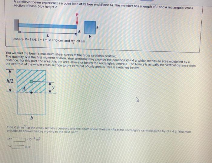 Solved A cantilever beam experiences a point load at its | Chegg.com