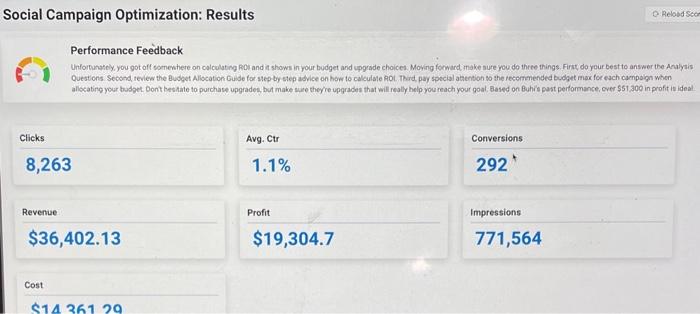 Performance Feedback
Unfortunately, you got off somentere on colculating RDI and it shows in your budget and upgrade choices.