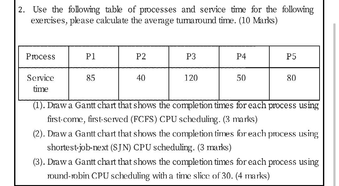 Solved 2. Use the following table of processes and service | Chegg.com