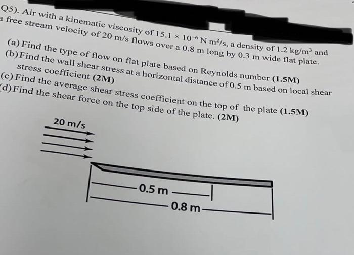 Solved Q5). Air with a kinematic viscosity of 15.1×10−6 N | Chegg.com