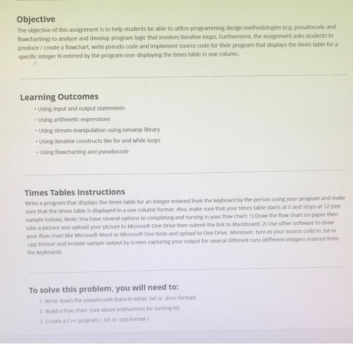 Solved Objective The objective of this assignment is to help | Chegg.com