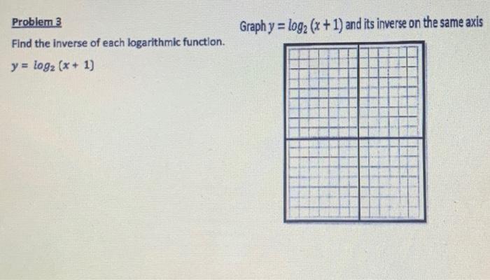 inverse of y log base 2 of x