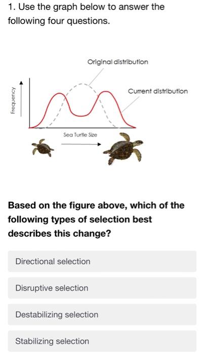 Solved 1. Use the graph below to answer the following four | Chegg.com