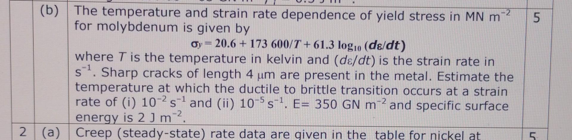 Solved (b) The temperature and strain rate dependence of | Chegg.com