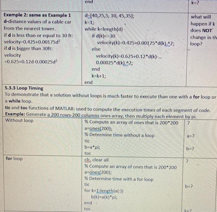 Solved can someone help me with the second column to get the | Chegg.com