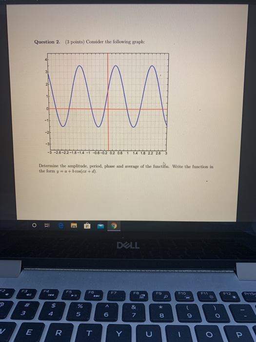 Solved Question 2. (3 points) Consider the following graph: | Chegg.com