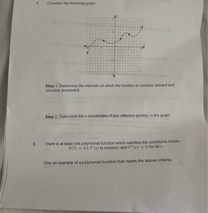 Solved Step 1. Determine the intervals on which the function | Chegg.com