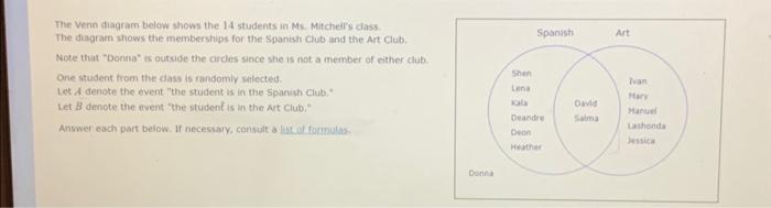 Solved The Venn diagram below shows the 14 students in Ms. | Chegg.com