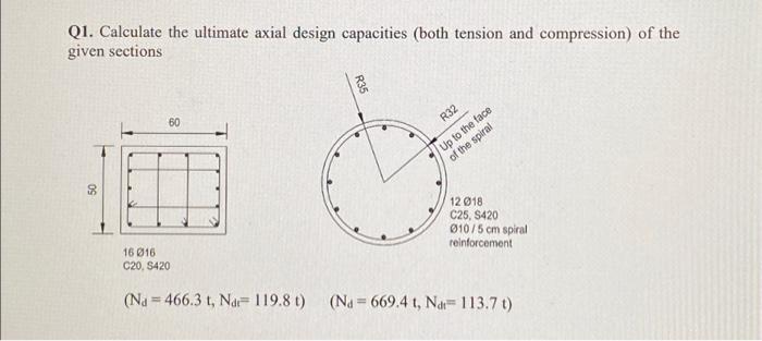 Solved Q1. Calculate the ultimate axial design capacities | Chegg.com