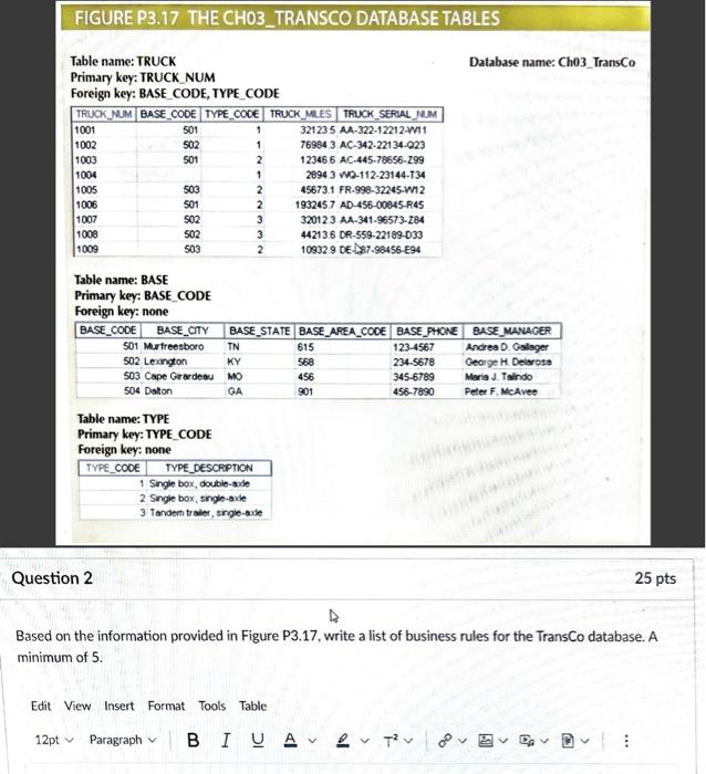 Solved figurep3 17 the ch03 transco database tables table chegg