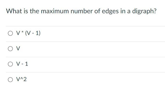 Solved What is the maximum number of edges in a digraph? OV* | Chegg.com
