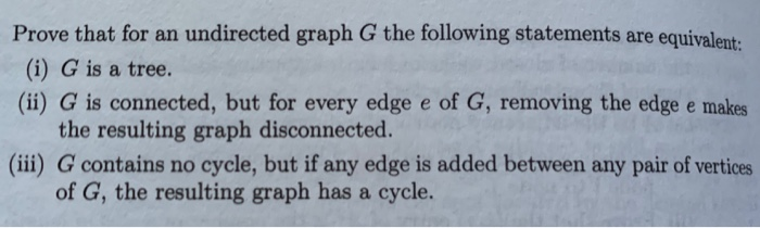 Solved Prove that for an undirected graph G the following | Chegg.com