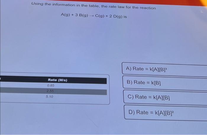 Solved Using The Information In The Table, The Rate Law For | Chegg.com