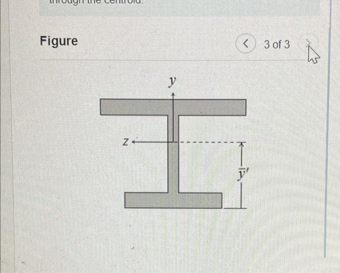 Solved The Flexure Formula Learning Goal: To find the | Chegg.com