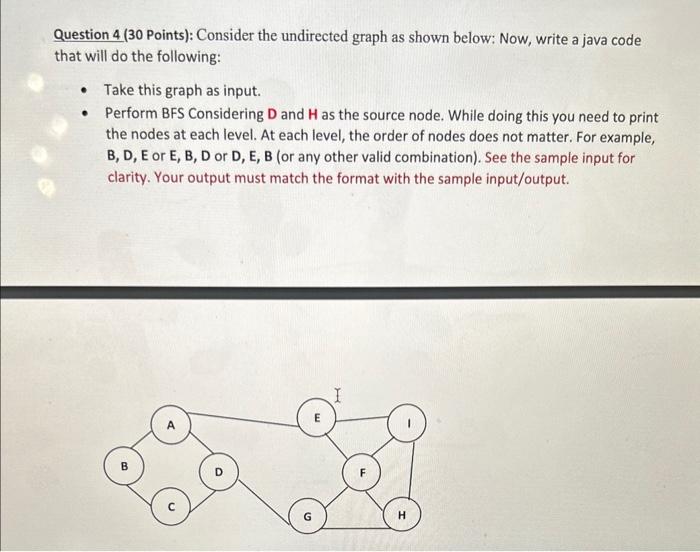 Solved Question 4 ( 30 Points): Consider The Undirected | Chegg.com