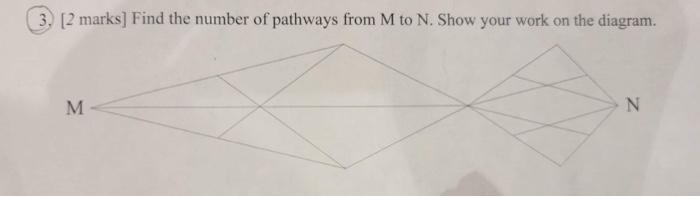 Solved 3. [ 2 marks] Find the number of pathways from M to | Chegg.com