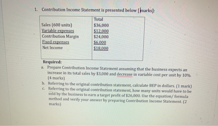 Solved 1. Contribution Income Statement is presented below | Chegg.com