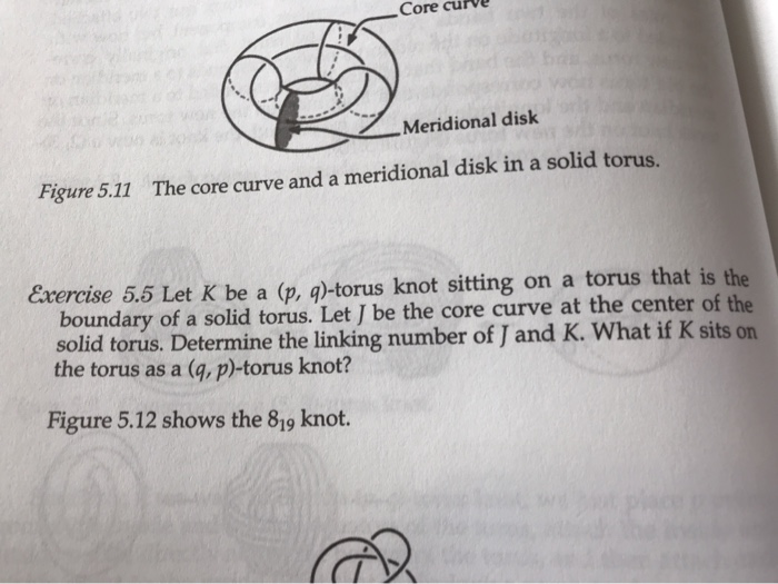 Solved Core Curve Meridional Disk Figure 5.11 The Core Curve | Chegg.com