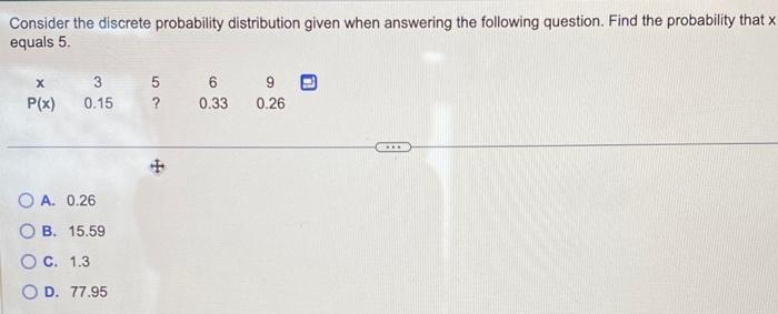 Solved Consider The Discrete Probability Distribution Given | Chegg.com