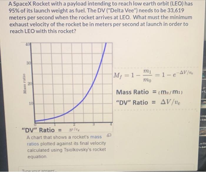 Solved A SpaceX Rocket with a payload intending to reach low | Chegg.com