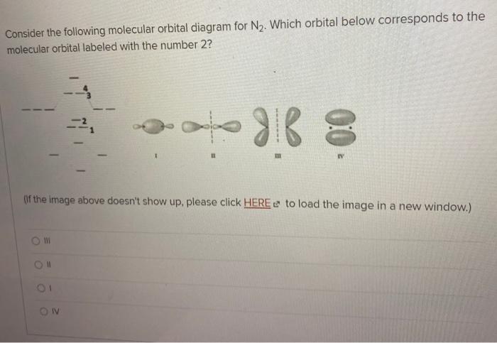 Solved Consider the following molecular orbital diagram for | Chegg.com