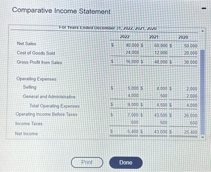 Solved From the information about Vail Corporation, complete