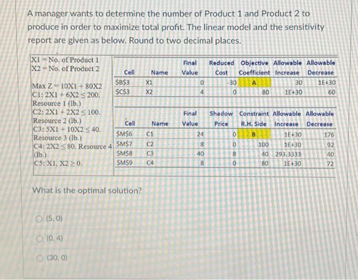 Solved A manager wants to determine the number of Product 1 | Chegg.com