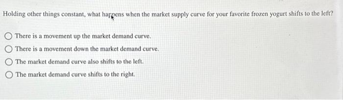 Solved Holding Other Things Constant, What Happens When The | Chegg.com