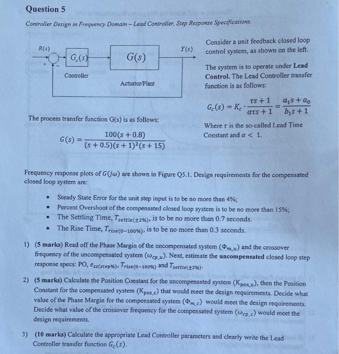 Solved Question 5 Controller Design in Frequency Domain - | Chegg.com