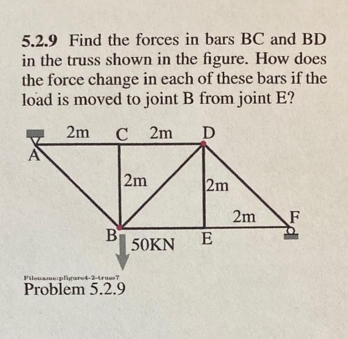 Solved 5.2.9 Find The Forces In Bars BC And BD In The Truss | Chegg.com