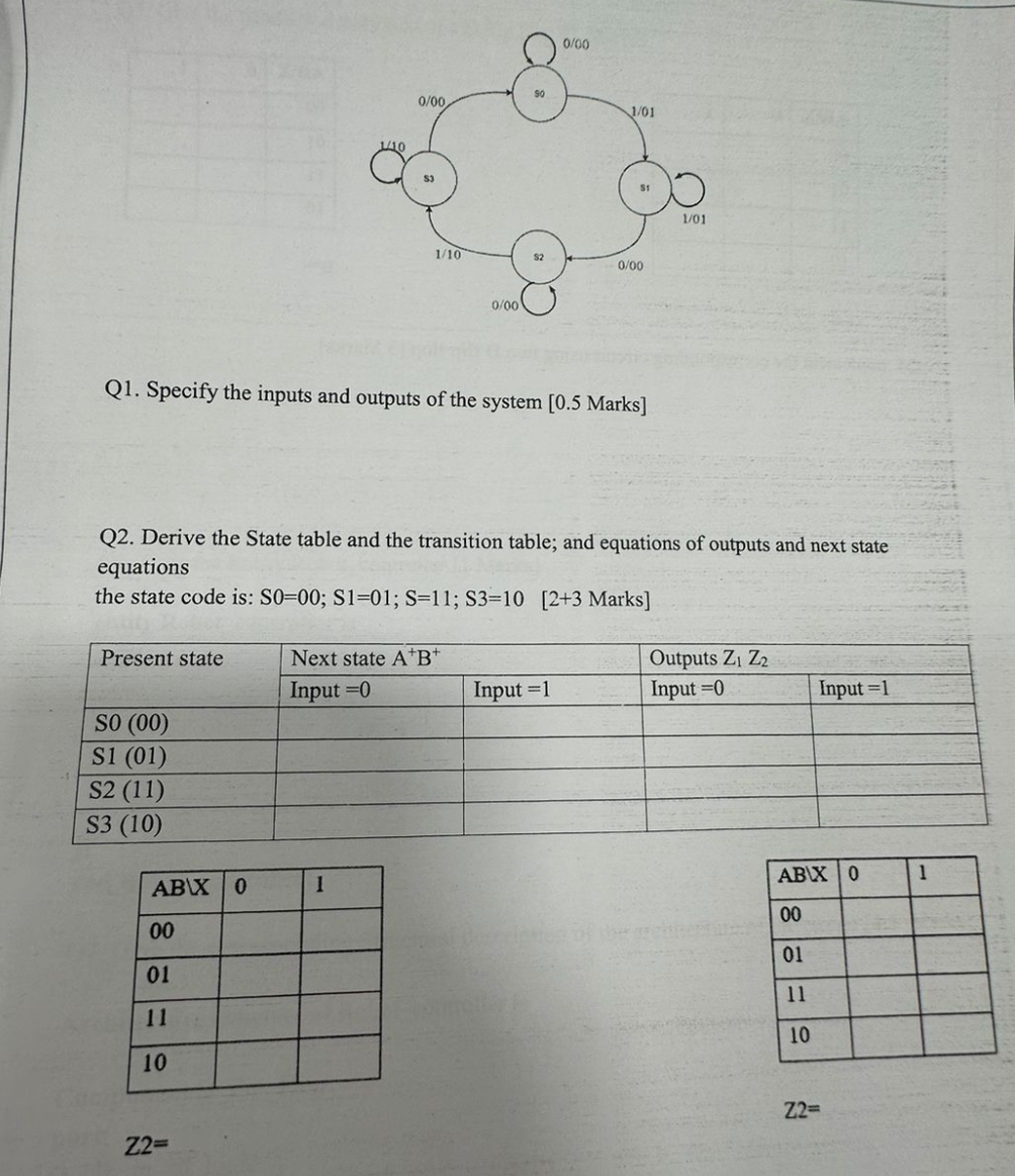 Solved Problem statement: The robot is to manoeuver by | Chegg.com