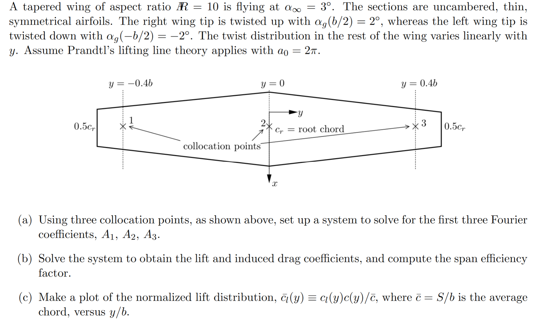 A tapered wing of aspect ratio R=10 ﻿is flying at | Chegg.com